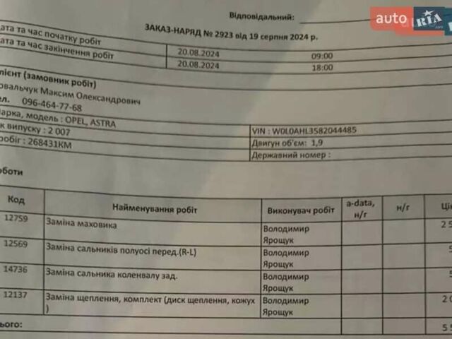 Серый Опель Астра, объемом двигателя 1.91 л и пробегом 291 тыс. км за 5800 $, фото 36 на Automoto.ua