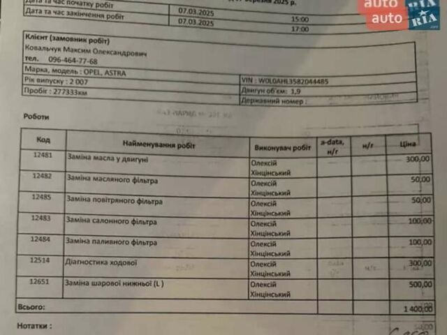 Серый Опель Астра, объемом двигателя 1.91 л и пробегом 291 тыс. км за 5800 $, фото 30 на Automoto.ua