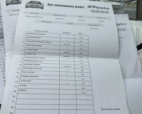 Серый Опель Астра, объемом двигателя 1.69 л и пробегом 336 тыс. км за 6600 $, фото 33 на Automoto.ua