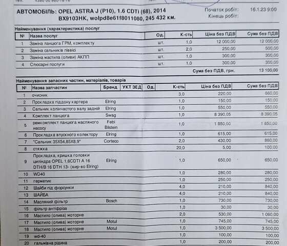 Серый Опель Астра, объемом двигателя 1.6 л и пробегом 260 тыс. км за 8600 $, фото 33 на Automoto.ua