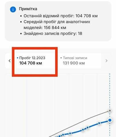 Серый Опель Астра, объемом двигателя 1.6 л и пробегом 117 тыс. км за 9300 $, фото 2 на Automoto.ua