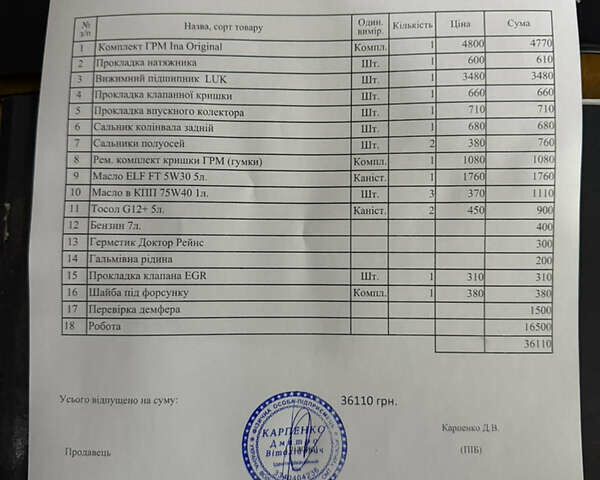 Серый Опель Астра, объемом двигателя 1.6 л и пробегом 247 тыс. км за 10699 $, фото 27 на Automoto.ua