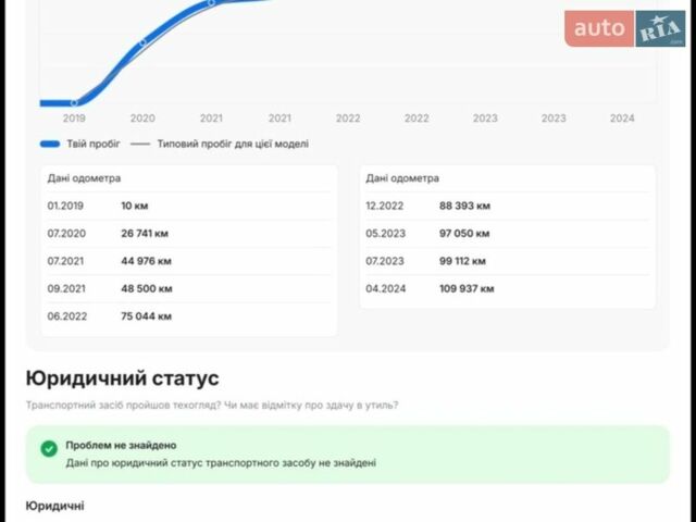 Серый Опель Астра, объемом двигателя 1.6 л и пробегом 150 тыс. км за 11300 $, фото 1 на Automoto.ua
