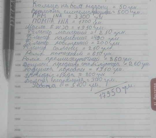 Серый Опель Астра, объемом двигателя 1.7 л и пробегом 400 тыс. км за 1500 $, фото 7 на Automoto.ua