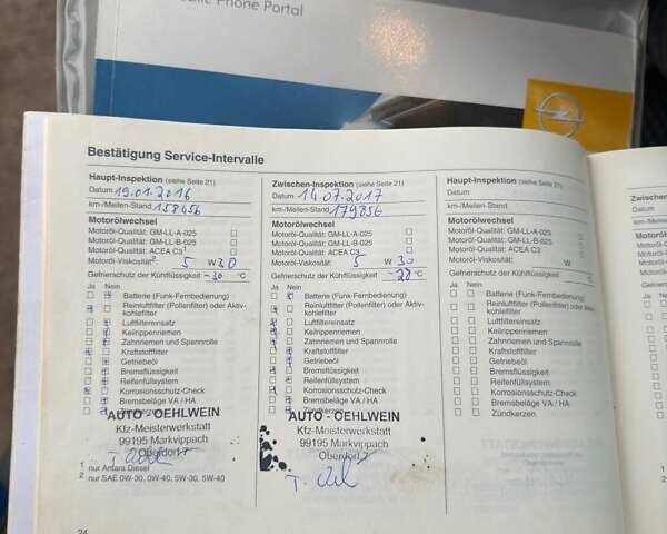 Синій Опель Астра, об'ємом двигуна 1.69 л та пробігом 274 тис. км за 5700 $, фото 35 на Automoto.ua