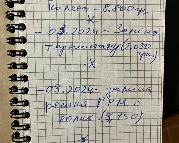 Синій Опель Астра, об'ємом двигуна 1.6 л та пробігом 197 тис. км за 6400 $, фото 26 на Automoto.ua