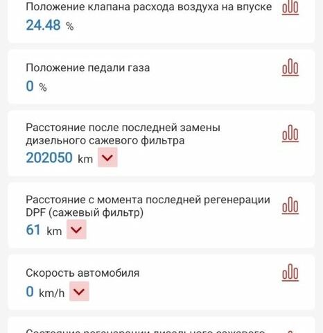 Синий Опель Астра, объемом двигателя 1.2 л и пробегом 203 тыс. км за 7000 $, фото 7 на Automoto.ua