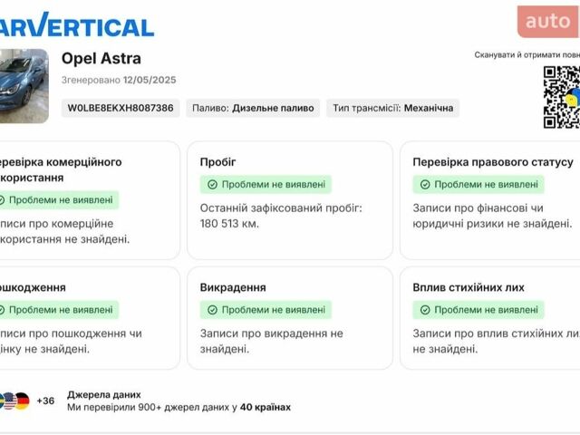 Синій Опель Астра, об'ємом двигуна 1.6 л та пробігом 249 тис. км за 10600 $, фото 33 на Automoto.ua