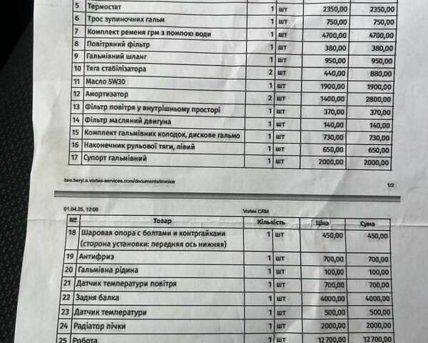 Зеленый Опель Астра, объемом двигателя 1.6 л и пробегом 280 тыс. км за 3850 $, фото 23 на Automoto.ua