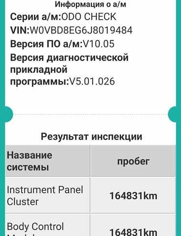 Зеленый Опель Астра, объемом двигателя 1.6 л и пробегом 164 тыс. км за 11000 $, фото 40 на Automoto.ua