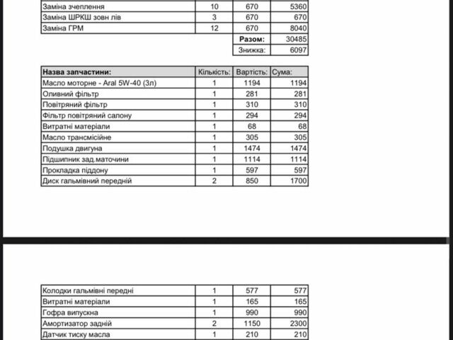 Чорний Опель Корса, об'ємом двигуна 1 л та пробігом 215 тис. км за 2900 $, фото 6 на Automoto.ua