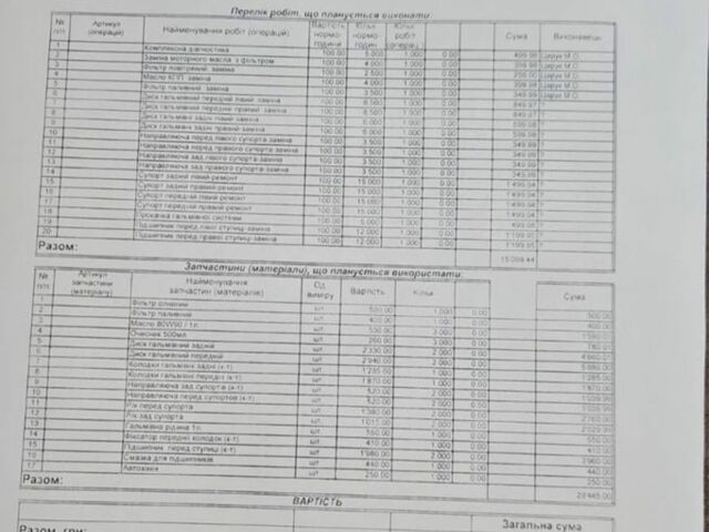 Зеленый Опель Фронтера, объемом двигателя 2.3 л и пробегом 270 тыс. км за 2400 $, фото 4 на Automoto.ua