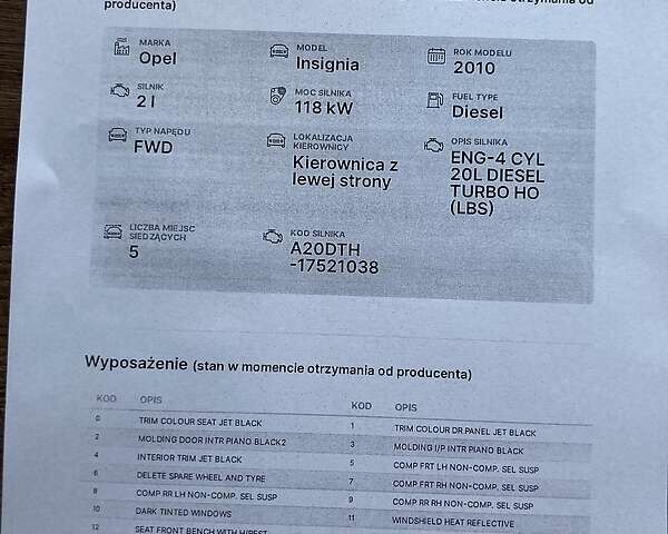 Білий Опель Інсігнія, об'ємом двигуна 1.96 л та пробігом 141 тис. км за 9999 $, фото 42 на Automoto.ua