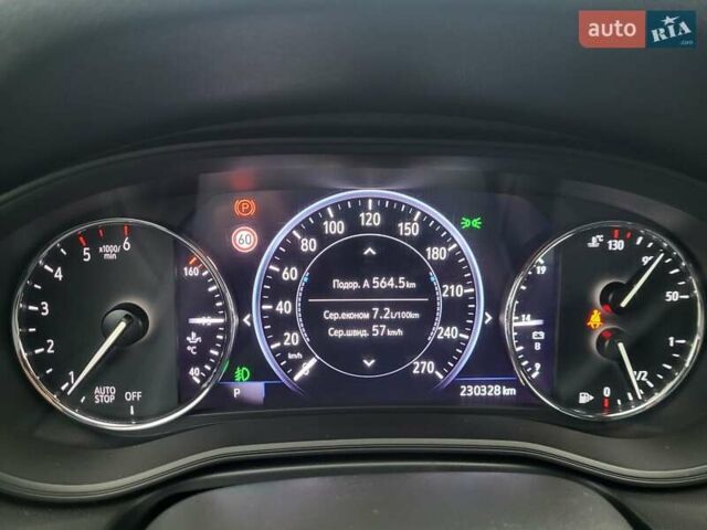 Белый Опель Инсигния, объемом двигателя 2 л и пробегом 231 тыс. км за 15500 $, фото 20 на Automoto.ua