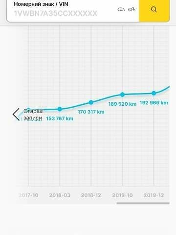 Черный Опель Инсигния, объемом двигателя 2 л и пробегом 285 тыс. км за 7000 $, фото 6 на Automoto.ua