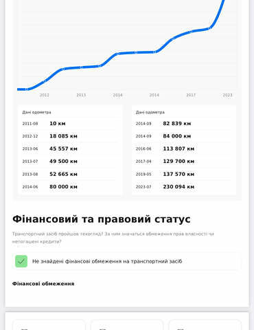 Черный Опель Инсигния, объемом двигателя 1.96 л и пробегом 237 тыс. км за 9950 $, фото 43 на Automoto.ua