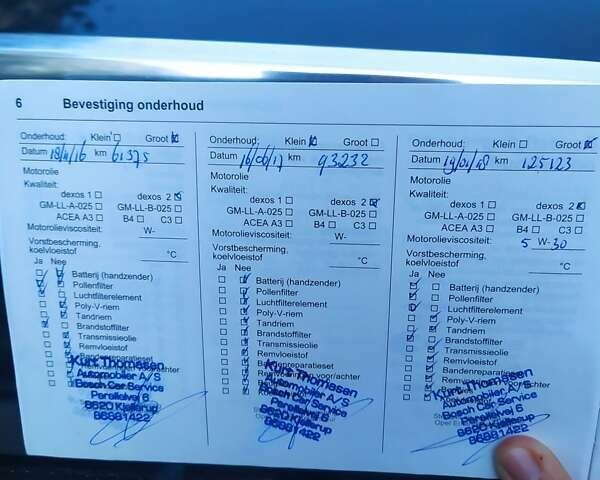 Черный Опель Инсигния, объемом двигателя 2 л и пробегом 240 тыс. км за 8990 $, фото 25 на Automoto.ua