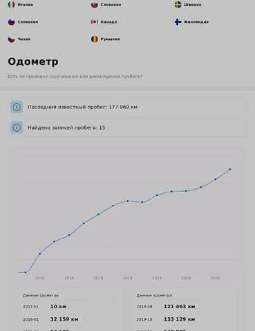 Чорний Опель Інсігнія, об'ємом двигуна 1.96 л та пробігом 212 тис. км за 15300 $, фото 29 на Automoto.ua