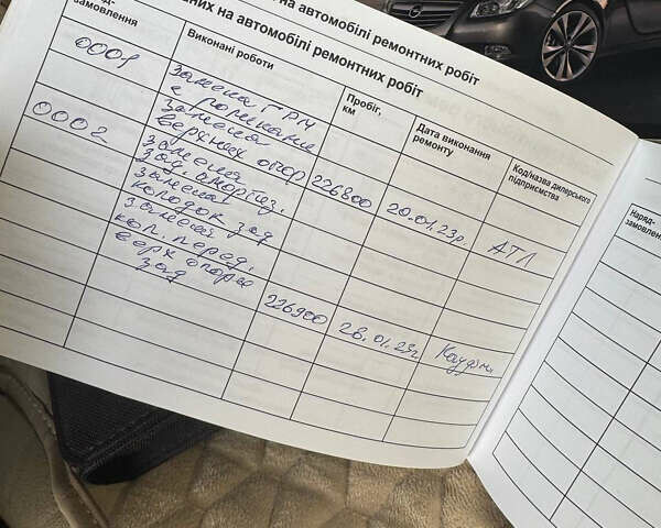 Черный Опель Инсигния, объемом двигателя 1.96 л и пробегом 266 тыс. км за 7700 $, фото 33 на Automoto.ua