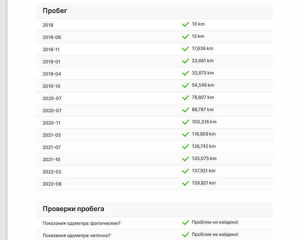 Серый Опель Инсигния, объемом двигателя 1.6 л и пробегом 149 тыс. км за 16333 $, фото 2 на Automoto.ua