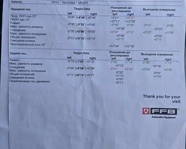 Синий Опель Инсигния, объемом двигателя 1.96 л и пробегом 224 тыс. км за 11500 $, фото 190 на Automoto.ua