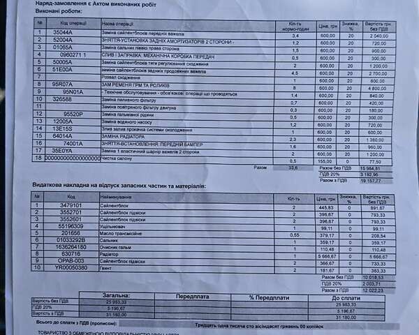 Синий Опель Инсигния, объемом двигателя 1.96 л и пробегом 224 тыс. км за 11500 $, фото 192 на Automoto.ua