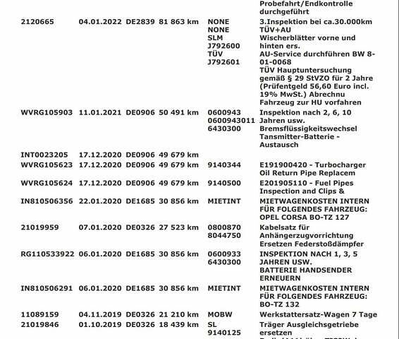 Синій Опель Інсігнія, об'ємом двигуна 2 л та пробігом 201 тис. км за 16599 $, фото 109 на Automoto.ua
