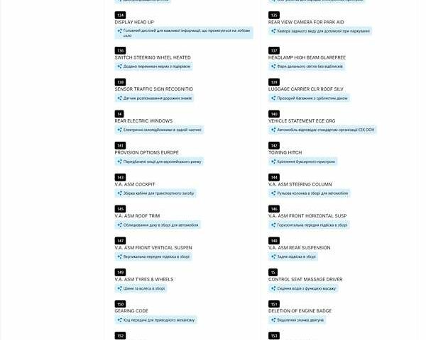 Синій Опель Інсігнія, об'ємом двигуна 2 л та пробігом 201 тис. км за 16599 $, фото 93 на Automoto.ua