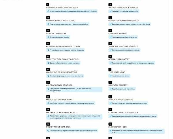 Синій Опель Інсігнія, об'ємом двигуна 2 л та пробігом 201 тис. км за 16599 $, фото 97 на Automoto.ua