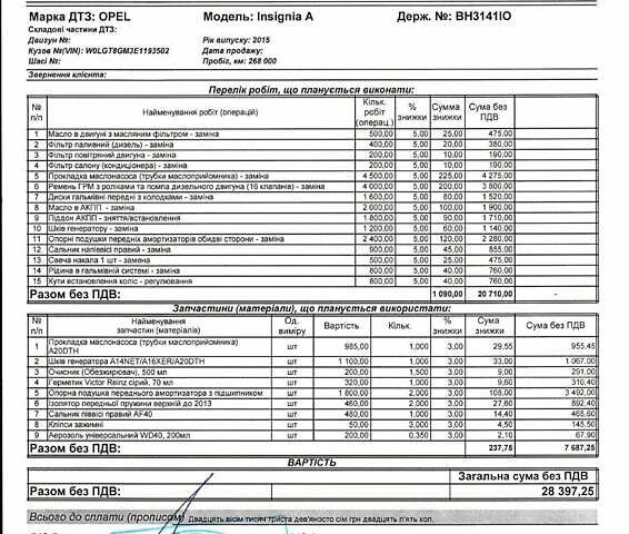 Зелений Опель Інсігнія, об'ємом двигуна 1.96 л та пробігом 273 тис. км за 11500 $, фото 40 на Automoto.ua