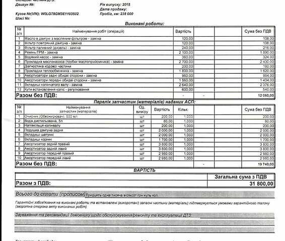 Зелений Опель Інсігнія, об'ємом двигуна 1.96 л та пробігом 273 тис. км за 11500 $, фото 41 на Automoto.ua