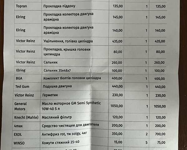 Синій Опель Кадет, об'ємом двигуна 1.3 л та пробігом 1 тис. км за 300 $, фото 4 на Automoto.ua