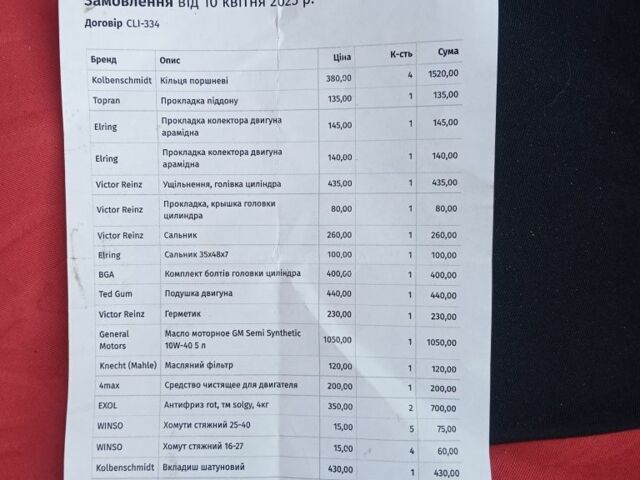 Синій Опель Кадет, об'ємом двигуна 1 л та пробігом 1 тис. км за 450 $, фото 7 на Automoto.ua
