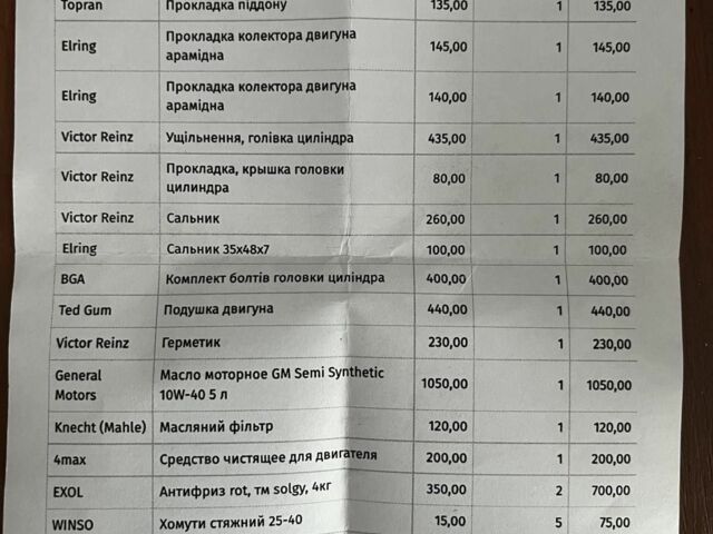 Синий Опель Кадет, объемом двигателя 1 л и пробегом 412 тыс. км за 300 $, фото 6 на Automoto.ua