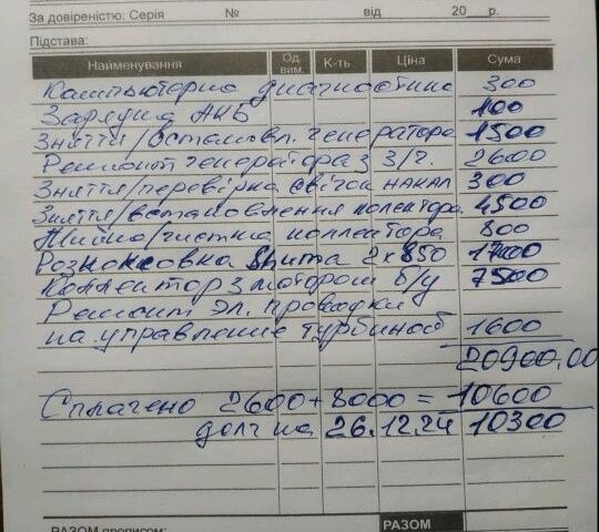 Синий Опель Мерива, объемом двигателя 1 л и пробегом 360 тыс. км за 5500 $, фото 9 на Automoto.ua