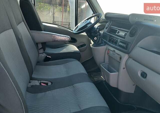 Белый Опель Movano, объемом двигателя 2.46 л и пробегом 670 тыс. км за 6950 $, фото 11 на Automoto.ua