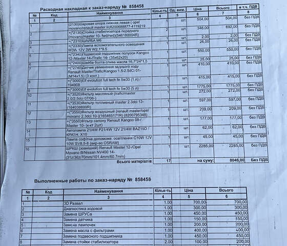 Білий Опель Movano, об'ємом двигуна 2.3 л та пробігом 245 тис. км за 17800 $, фото 61 на Automoto.ua