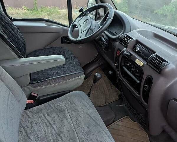 Белый Опель Movano, объемом двигателя 0 л и пробегом 650 тыс. км за 2300 $, фото 20 на Automoto.ua