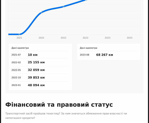 Белый Опель Movano, объемом двигателя 2.3 л и пробегом 79 тыс. км за 23500 $, фото 66 на Automoto.ua