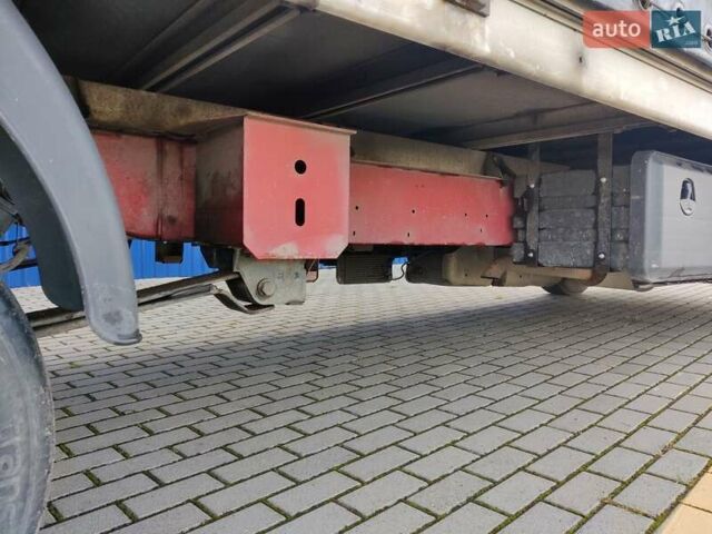 Красный Опель Movano, объемом двигателя 2.3 л и пробегом 600 тыс. км за 11900 $, фото 27 на Automoto.ua