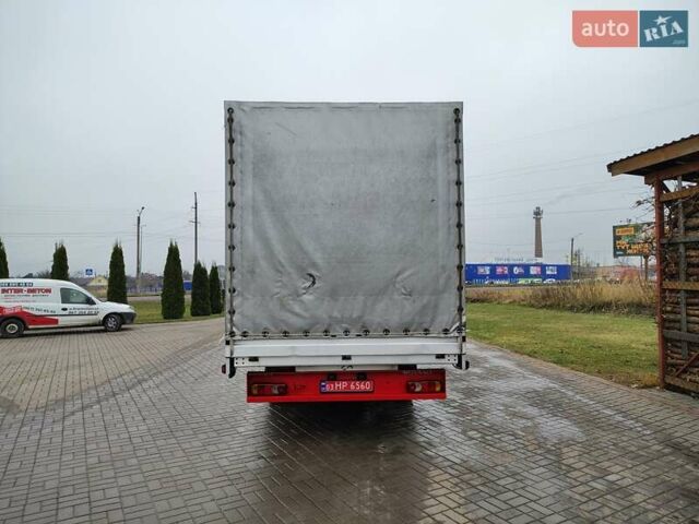 Красный Опель Movano, объемом двигателя 2.3 л и пробегом 337 тыс. км за 16900 $, фото 10 на Automoto.ua