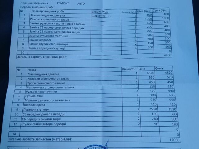 Сірий Опель Омега, об'ємом двигуна 0.25 л та пробігом 275 тис. км за 4400 $, фото 2 на Automoto.ua