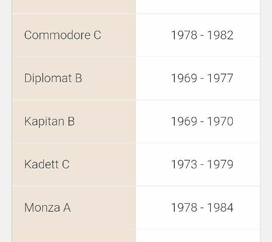 Бежевий Опель Рекорд, об'ємом двигуна 0 л та пробігом 36 тис. км за 285 $, фото 9 на Automoto.ua