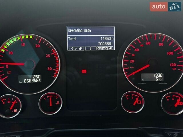 Білий Опель Вектра, об'ємом двигуна 2 л та пробігом 111 тис. км за 2100 $, фото 15 на Automoto.ua