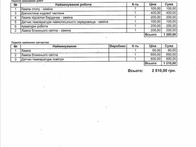 Черный Опель Вектра, объемом двигателя 1.8 л и пробегом 182 тыс. км за 5000 $, фото 29 на Automoto.ua
