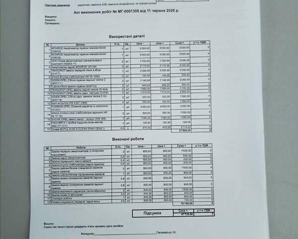 Чорний Опель Вектра, об'ємом двигуна 1.9 л та пробігом 381 тис. км за 4500 $, фото 12 на Automoto.ua