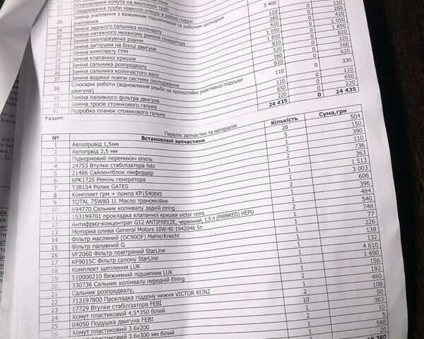 Чорний Опель Вектра, об'ємом двигуна 1.8 л та пробігом 296 тис. км за 1500 $, фото 20 на Automoto.ua