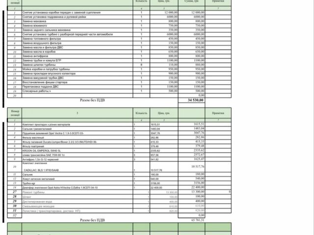 Черный Опель Вектра, объемом двигателя 1.9 л и пробегом 345 тыс. км за 2221 $, фото 8 на Automoto.ua