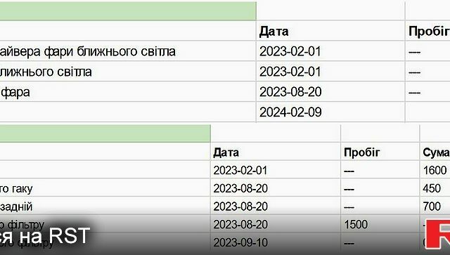 Опель Вектра, объемом двигателя 1.9 л и пробегом 260 тыс. км за 4999 $, фото 6 на Automoto.ua