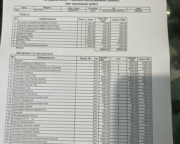 Серый Опель Вектра, объемом двигателя 2.2 л и пробегом 298 тыс. км за 3000 $, фото 22 на Automoto.ua
